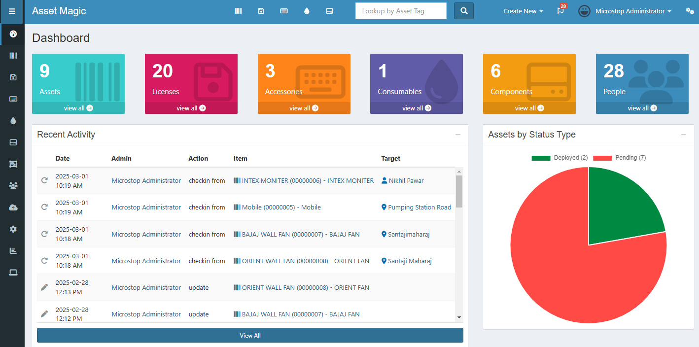 Admin Assets Asset Magic